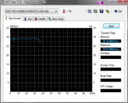 HDTune_Benchmark_WDC_WD1200BEVE-00WZT0.png