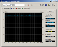 HDTune_Benchmark_Corsair VoyagerGT.png