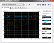 HDTune_Benchmark_SAMSUNG_HM320JI_Dock.png