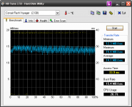 HDTune_Benchmark_Corsair Flash Voyager.png