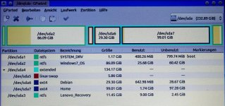 Linux_Partitionierung.jpg Linux_Partitionierung.jpg
