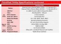 T440p-Specs2.jpg