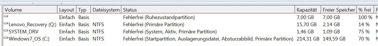 T540p Partitionen.JPG