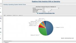 Netmarketshare.JPG