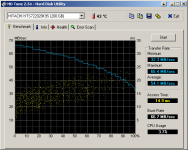 HDTune_Benchmark_HITACHI_HTS722020K9S.png