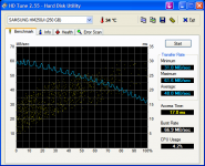 SAMSUNG_HM250JI-in-T43-bay.png