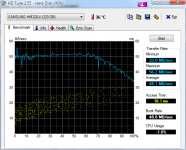 HDTune_Benchmark_SAMSUNG_HM320JI.png