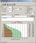 delock-card Sandisk Extreme III ATTO.JPG