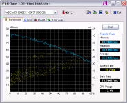 HDTune_Benchmark_WDC_WD1600BEKT-00F3T.png