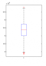 boxPlotMatlab.png