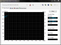 hd tune win 7.PNG