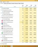 TaskManager-Prozesse_6.JPG