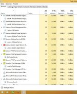 TaskManager-Prozesse_5.JPG