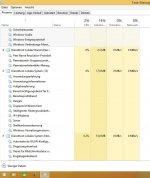 TaskManager-Prozesse_9.JPG