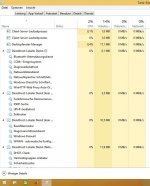 TaskManager-Prozesse_8.JPG