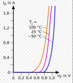 Diode1.PNG