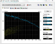 HD Tune WD20EZRX Benchmark.PNG