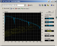 HDTune_Benchmark_SAMSUNG_HM160JC.png