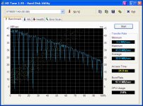 HDtune_Dell_Seagate Momentus 5400.3 80 GB (ST980811AS).jpg