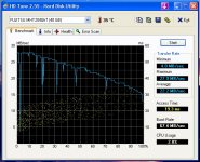 HDtune_FUJITSU Mobile MHT2040AT 40 GB.jpg