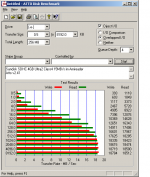 sandisk_Ultra2_15Mbs_Atto241.png