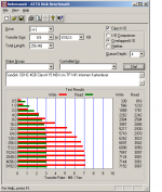 sandisk_Ultra2_15Mbs_im_X41_internen_Kartenleser.png