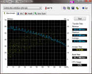 HDTune_Benchmark_SAMSUNG_HM250JI.png