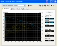 hdtunebenchmarksamsunghll0.png