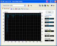 HDTune_Benchmark_TRANSCEND.png