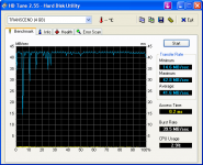 HDTune_Benchmark_TRANSCEND2.png