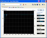 HDTune_Benchmark_3.png