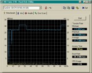 HDtune_Sandisk3_16GB.jpg