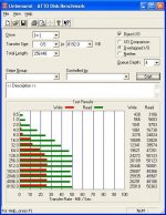 x31_16gb_transcend_300x_addonics_dual_ohne_2nd_karte.JPG