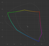 LQ156D1JW05 vs. sRGB.png