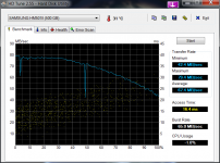 2_HDTune_Benchmark_SAMSUNG_HM501II.png