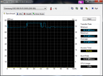 3_HDTune_Benchmark_Samsung_SSD_850_EVO_250G.png