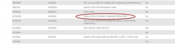 W530 Ausstattung laut Lenovo partslookup- Orginal 02- hier  tatsächlich mit I7-3840QM.JPG