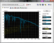 HDTune_Benchmark_HITACHI_HTS541612J9S.png