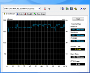 HDTune_Benchmark_SAMSUNG_MMCRE28G5MXP2.png