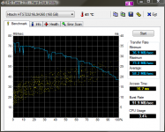 HDTune_Benchmark_Hitachi_HTS723216L9A360.png