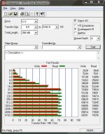 atto_bench32_hdd_hitachi.jpg