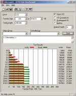 supertalent_ultradrive_64GB_FW1571.JPG