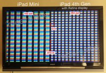 iPad-mini-vs-iPad-4-Bild-RepairLabs.jpg