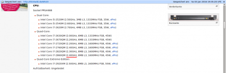 CPU Rangliste vom W520 auf Thinkwiki.de 20150103.png