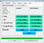 as-ssd-bench SanDisk SDSSDHII 17.02.2016 14-10-20.png
