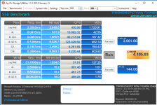 Dell-T3420-Toshiba-256GB-ANVIL-Benchmark.PNG