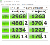 CrystalDiskMark 5.1.2 x64_stornvme.png