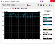 HDTune_Benchmark_TOSHIBA-TR150.png