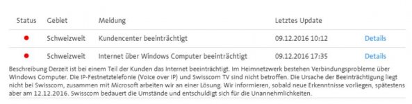 MS_Swisscom.JPG