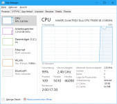 CPU_Auslastung.png
